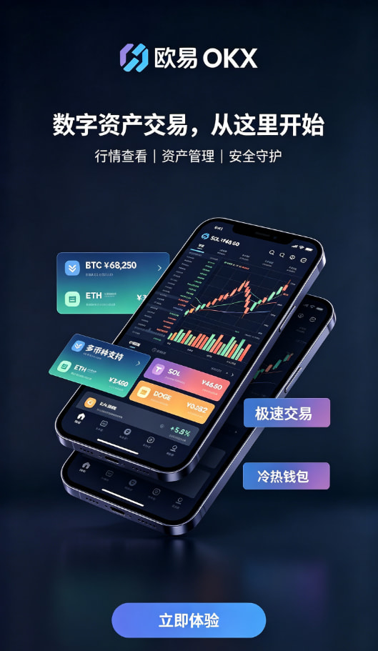 欧交易所app正版入口交易步骤